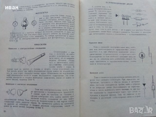 Азбука на радиосхемите - А.Шишков - 1973г., снимка 6 - Специализирана литература - 45658072