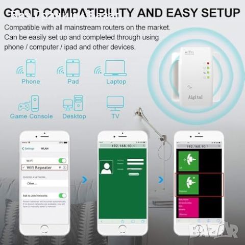 Нов WiFi усилвател за сигнал Интернет Антена разширител на обхват, снимка 4 - Мрежови адаптери - 45983816