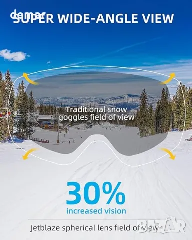 Ски очила JetBlaze за мъже и жени против замъгляване, съвместими с каска, сребристи (S3:8% -18% VLT), снимка 3 - Зимни спортове - 50375353