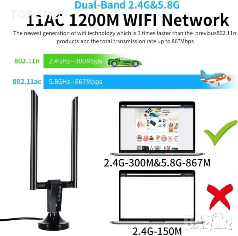 1200Mbps USB WiFi адаптер двубандов VOODA, снимка 3 - Мрежови адаптери - 48485795