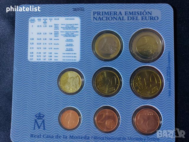 Испания 2002 – Комплектен банков евро сет от 1 цент до 2 евро – 8 монети BU, снимка 2 - Нумизматика и бонистика - 45544716