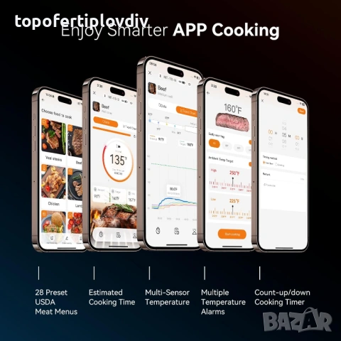 Термометър за грил/фурна/месо Inkbird INT-11S-B, Гаранция, снимка 7 - Скари - 53646534