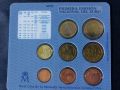 Испания 2002 – Комплектен банков евро сет от 1 цент до 2 евро – 8 монети BU, снимка 2