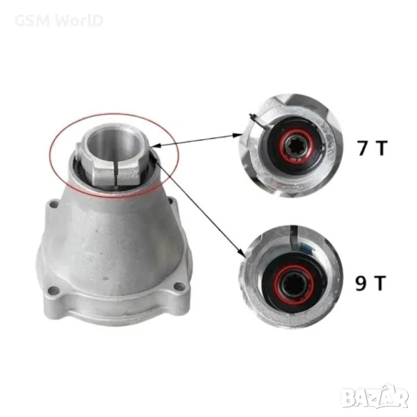 Конус за храсторез, тример, моторна коса, снимка 1