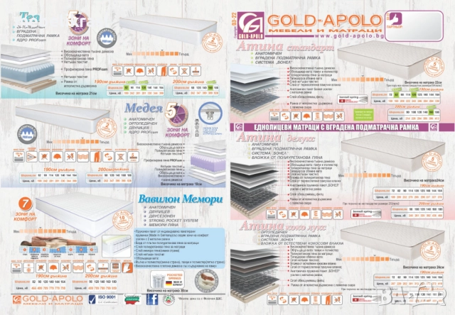 Супер промоция на матраци Тед!!!, снимка 8 - Матраци - 38749656