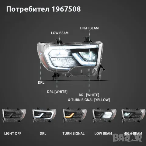 Комплект LED фарове за Toyota Sequoia 2008-2020 и Tundra 2007-2013, снимка 3 - Части - 47108514