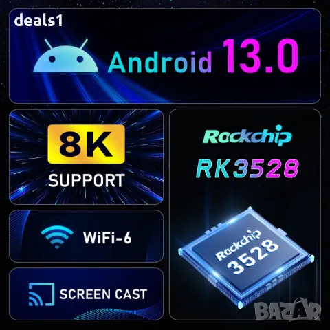 H96MAX Ultimate RK3528 Android 13 TV Бокс 4+64GB Dual WIFI 6 Bluetooth 5.0 8K H.265, снимка 4 - Друга електроника - 47703362