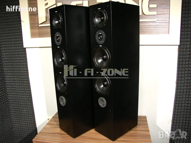 Тонколони   Revox atrium b mk lv 