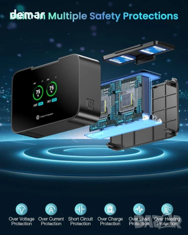 FirstPower 2 броя LP-E10 батерии 20W бързо двойно зарядно за Canon EOS, снимка 7 - Батерии, зарядни - 51271574