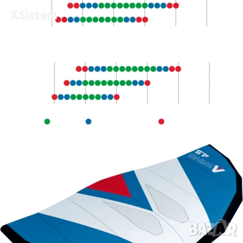 ARMSTRONG A-WING 4.5 MM крило за уинг фойл, снимка 3 - Водни спортове - 53226151
