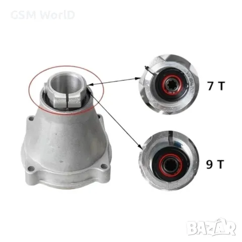 Конус за храсторез, тример, моторна коса