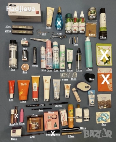 Козметика NL Beauty, Essence, Bellebox, корейска, Кибрит