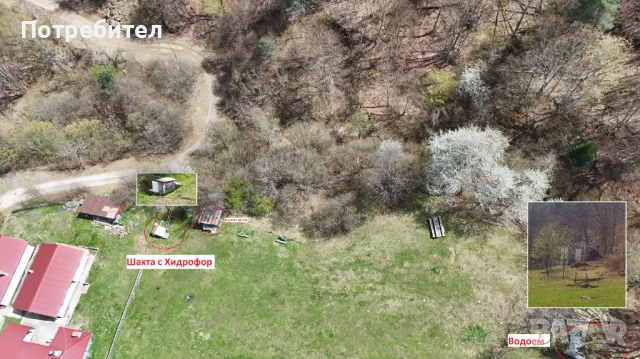 Почивна База "Канарата", снимка 8 - Други - 50652064