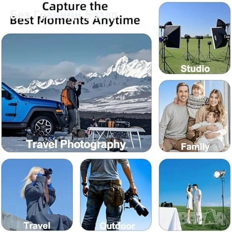 Ново NP-FW50 зарядно за Sony A6400 A6000 A5100 A7 A7II ZV-E10 батерии, снимка 9 - Батерии, зарядни - 53696238