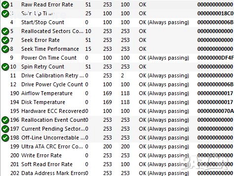 250GB 3.5 SATA HDD, снимка 8 - Твърди дискове - 42093741