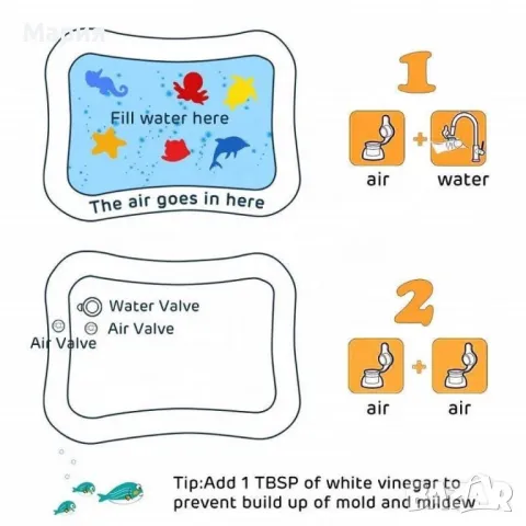 Нетоксичен надуваем бебешки матрак с вода 60*55 см., снимка 4 - Други - 46860749