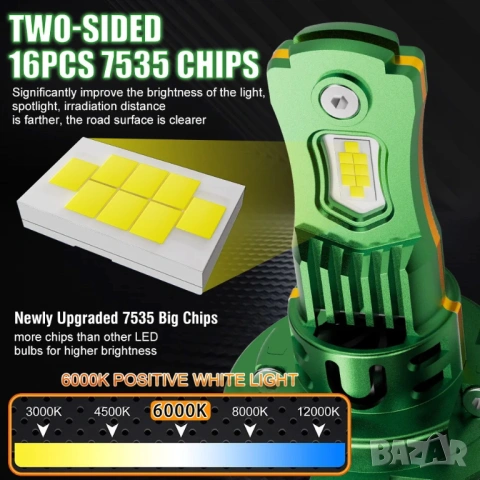 Комплект от 2 броя H7 LED крушки CANBUS Light 6000K, снимка 3 - Части - 53857653