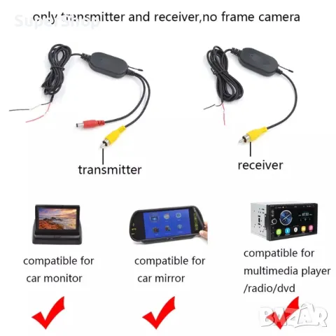 Безжичен предавател за камера за задно виждане монитор мултимедия, снимка 5 - Аксесоари и консумативи - 46972286