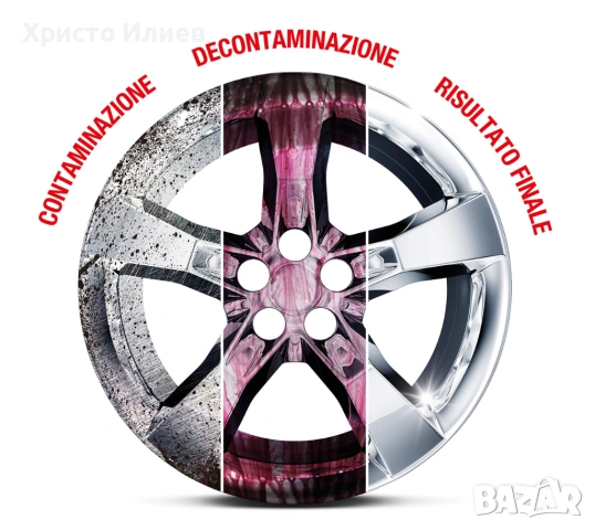 Комплект Ma Fra препарат и специална четка за почистване на джанти, снимка 6 - Аксесоари и консумативи - 54036958