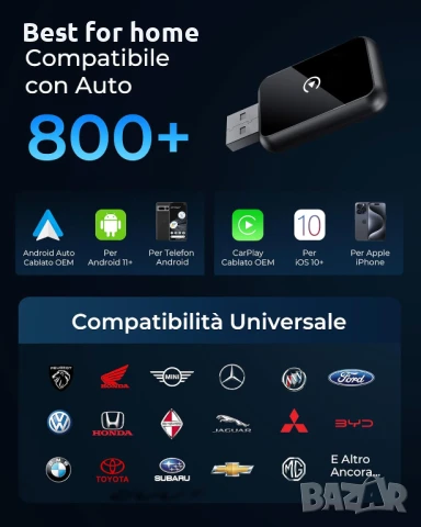 Безжичен адаптер за Android, снимка 6 - Друга електроника - 51122825