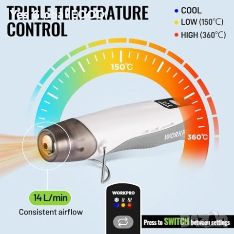 WORKPRO Мини пистолет за горещ въздух 7.2V, снимка 2 - Други инструменти - 53736087