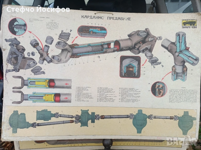 Учебни табла за Зил 130,131, снимка 3 - Антикварни и старинни предмети - 53013535