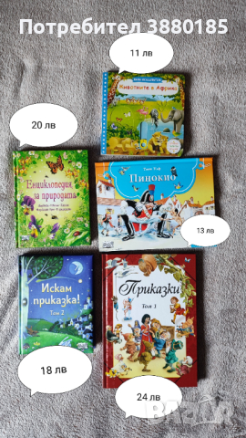 Разнообразие от много  нови книжки, снимка 6 - Детски книжки - 45005803
