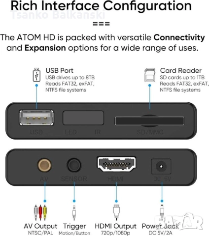 Мини NEUMI Atom Full-HD Digital Media Player, снимка 2 - Плейъри, домашно кино, прожектори - 52637708
