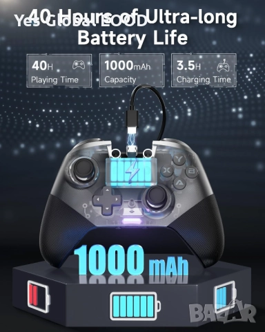 EasySMX X10 безжичен контролер с Hall стикове за PC/Switch, снимка 3 - Джойстици и геймпадове - 52942795