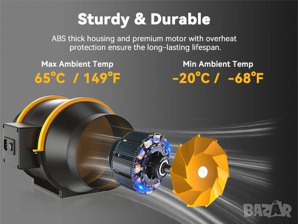 Ф100, Ф125, Ф150 Канален/ тръбен вентилатор, двускоростен с до 530 м³/ч, снимка 8 - Други машини и части - 53164988