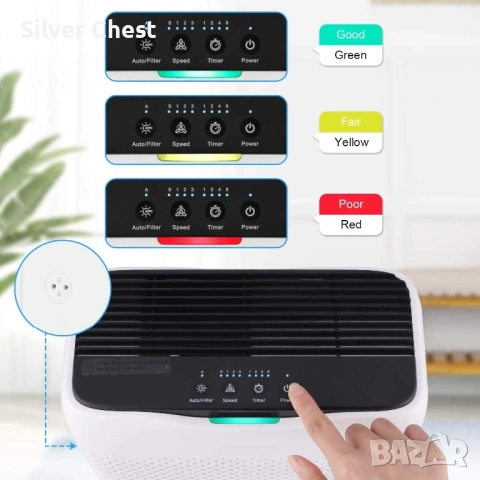 Пречиствател за въздух Meykey, снимка 3 - Овлажнители и пречистватели за въздух - 53120217