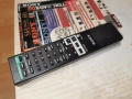SONY RM-U141 RECEIVER REMOTE-ВНОС SWISS2112251126, снимка 1