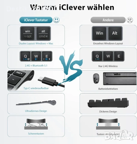 Безжична клавиатура и мишка за компютър, лаптоп и телефон, снимка 6 - Клавиатури и мишки - 53706061