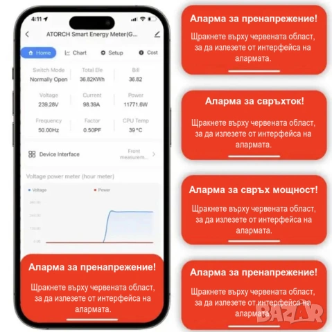 Двутарифен WiFi смарт контролен електромер с TFT LCD дисплей | Предпазител 100A, снимка 6 - Друга електроника - 39870767