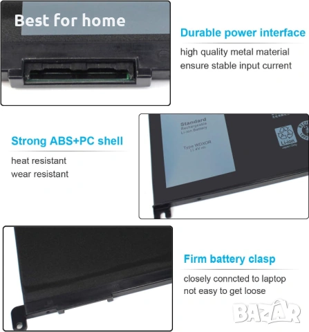 Батерия за лаптоп Dell Inspiron, снимка 4 - Друга електроника - 53818803