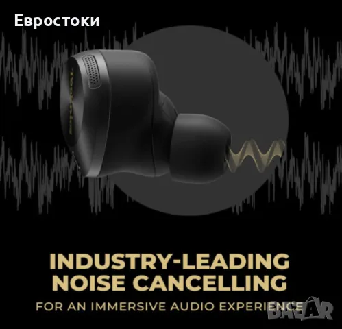 Безжични слушалки Technics EAN-AZ80, In-Ear, True Wireless, Hybrid Noise Cancelling, Multipoint, снимка 7 - Bluetooth слушалки - 49328639