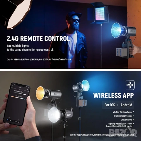 Neewer MS60C 65W RGBWW LED Видео Осветление с Батериен Комплект, снимка 7 - Светкавици, студийно осветление - 53393196