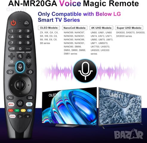 Дистанционно управление Voice Magic за LG UHD OLED QNED NanoCell 4K 8K Smart TV, снимка 2 - Дистанционни - 45901221