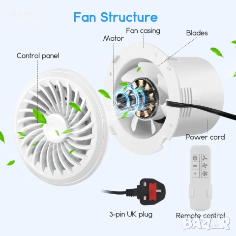 Двупосочен вентилатор, Ø 100 мм вентилатор с 3 скорости и дистанционно, снимка 6 - Вентилатори - 53934547