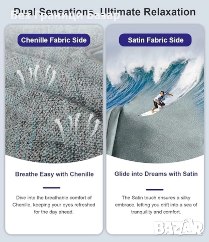 Нова Загряваща маска за очи 3D дизайн с 3 нива топлина за сухи очи и блефарит, снимка 4 - Други - 52216103