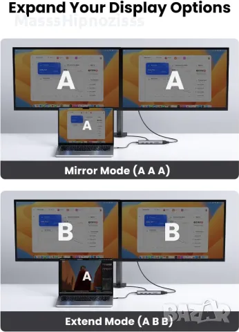 UGREEN USB C Хъб, USB-C 10-в-1 Док с Двоен Монитор 4K HDMI и VGA, 1Gbps Ethernet, 100W PD, 3 USB, снимка 9 - Кабели и адаптери - 49054525