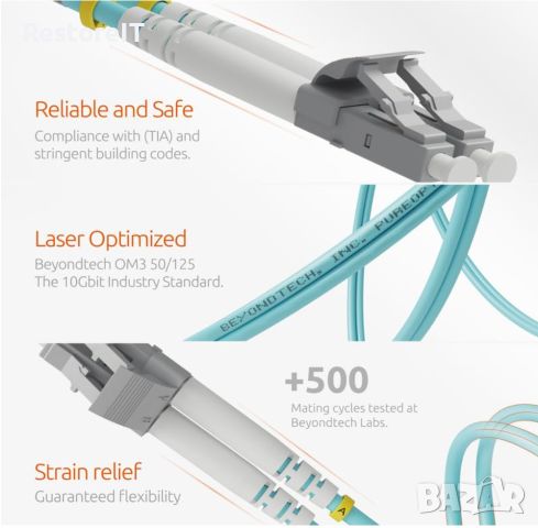 BEYONDTECH Fiber Patch Cable Multimode Duplex -5m- 50/125um OM3, снимка 3 - Мрежови адаптери - 45477651