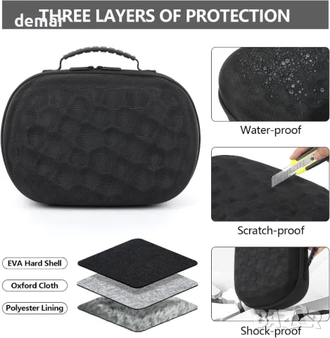 CBDYWVR Твърд калъф за носене за Meta Quest 3s/3, с протектор на обектива, черен, снимка 4 - Друга електроника - 49673005