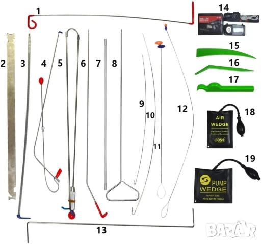 Професионален комплект 20-в-1 за безопасно отключване на автомобили