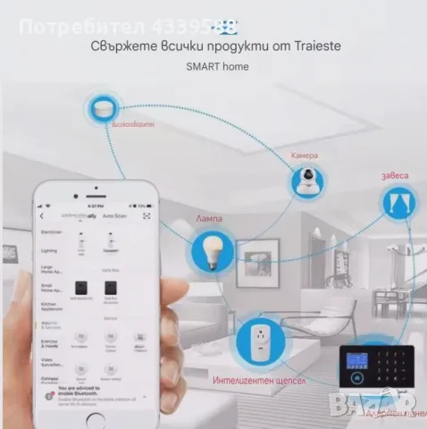 Wifi/GSM Смарт Професионална алармена система, снимка 4 - Други - 49160216