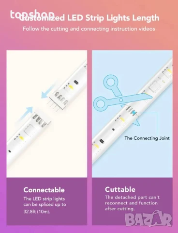 НОВА, ТЕСТВАНА Govee M1 RGBIC LED лента, 16.4 фута WiFi LED светлини за шкаф, телевизор, легло..., снимка 4 - Лед осветление - 50575671