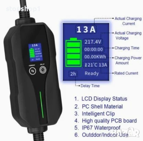 Заряден кабел тип 2, 3.6 kW / 5 m Заряден кабел за електрически автомобили, 6A-16A Преносимо зарядно, снимка 2 - Аксесоари и консумативи - 54229722