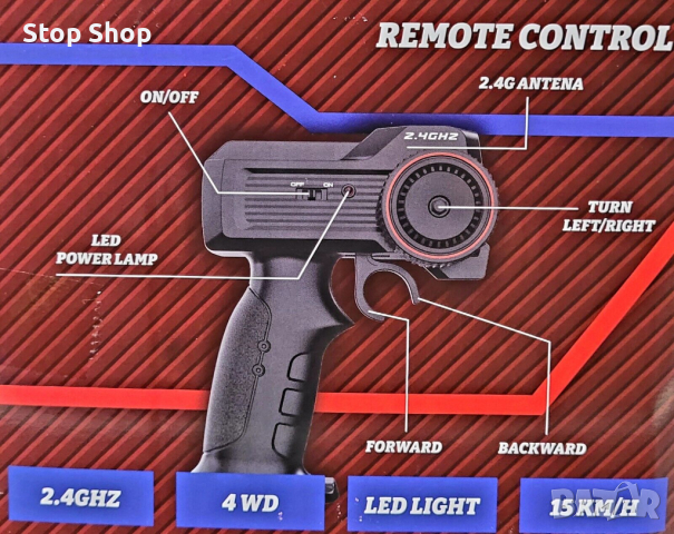 Състезателна кола с дистанционно управление / стокова кола 15km/h, снимка 5 - Коли, камиони, мотори, писти - 45009467