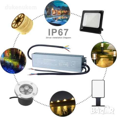 LED драйвер 24V 60W димируем IP67 – водоустойчив, снимка 6 - Лед осветление - 53173403