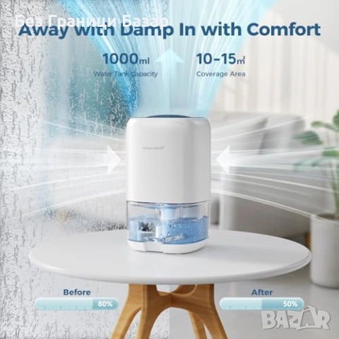 Нов Портативен обезвлажнител 1000 мл за дом, спалня, баня и гардероб, снимка 2 - Други стоки за дома - 52495967